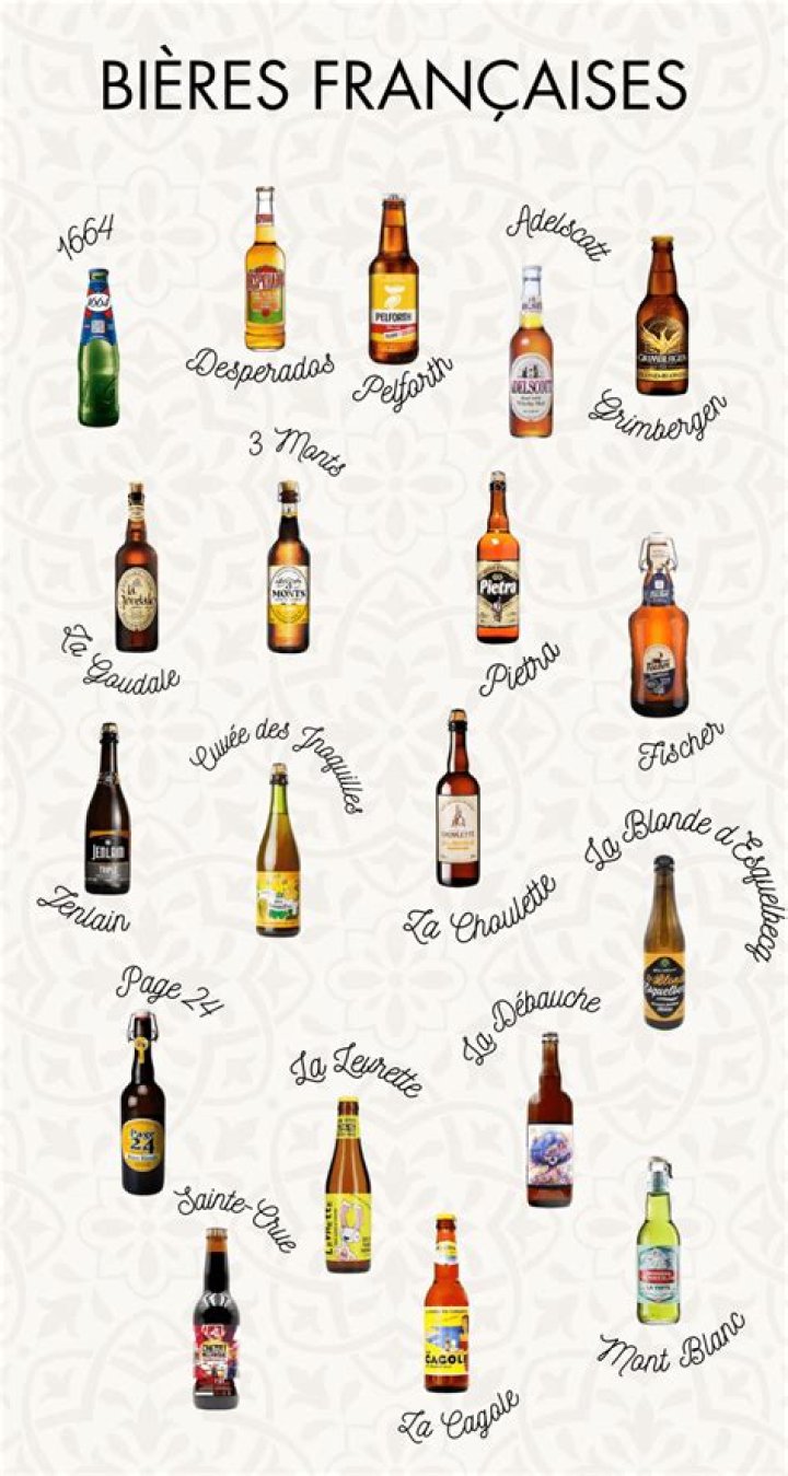 Quelle est la meilleure bière française ?