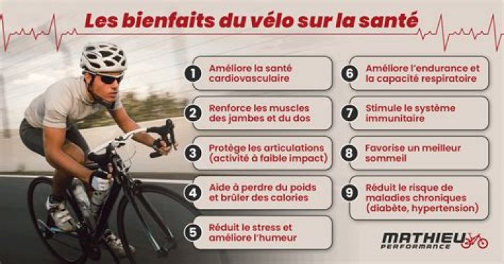 Quels sont les bienfaits du poivre long ?