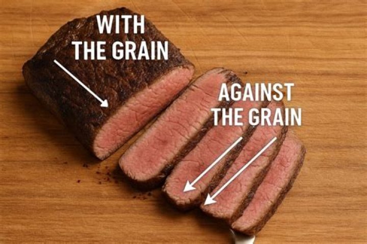 Should corned beef rest before slicing?