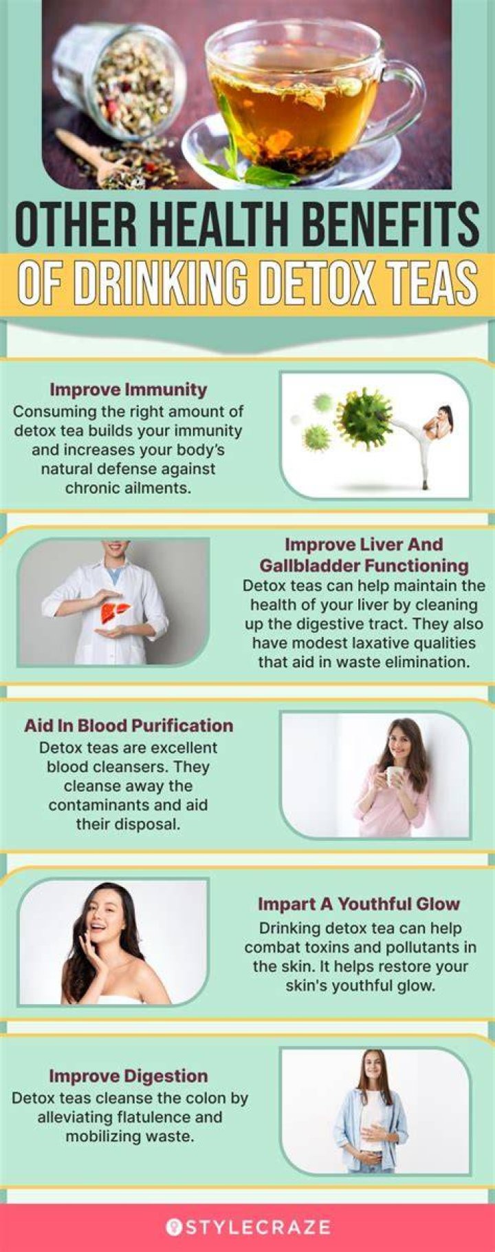 Should I drink detox tea before or after eating?