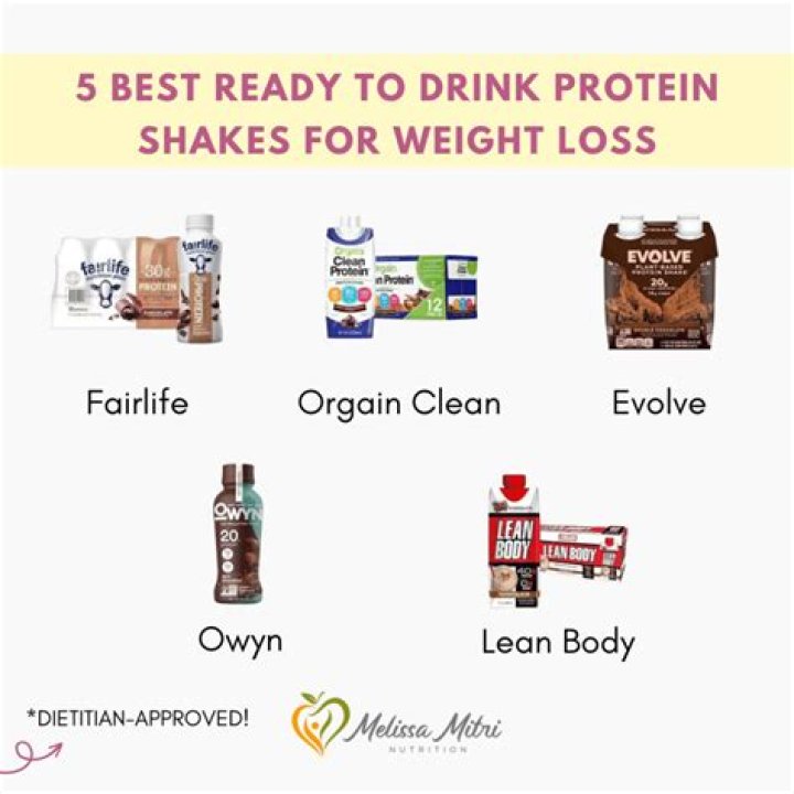 Should I drink protein shakes to lose weight?