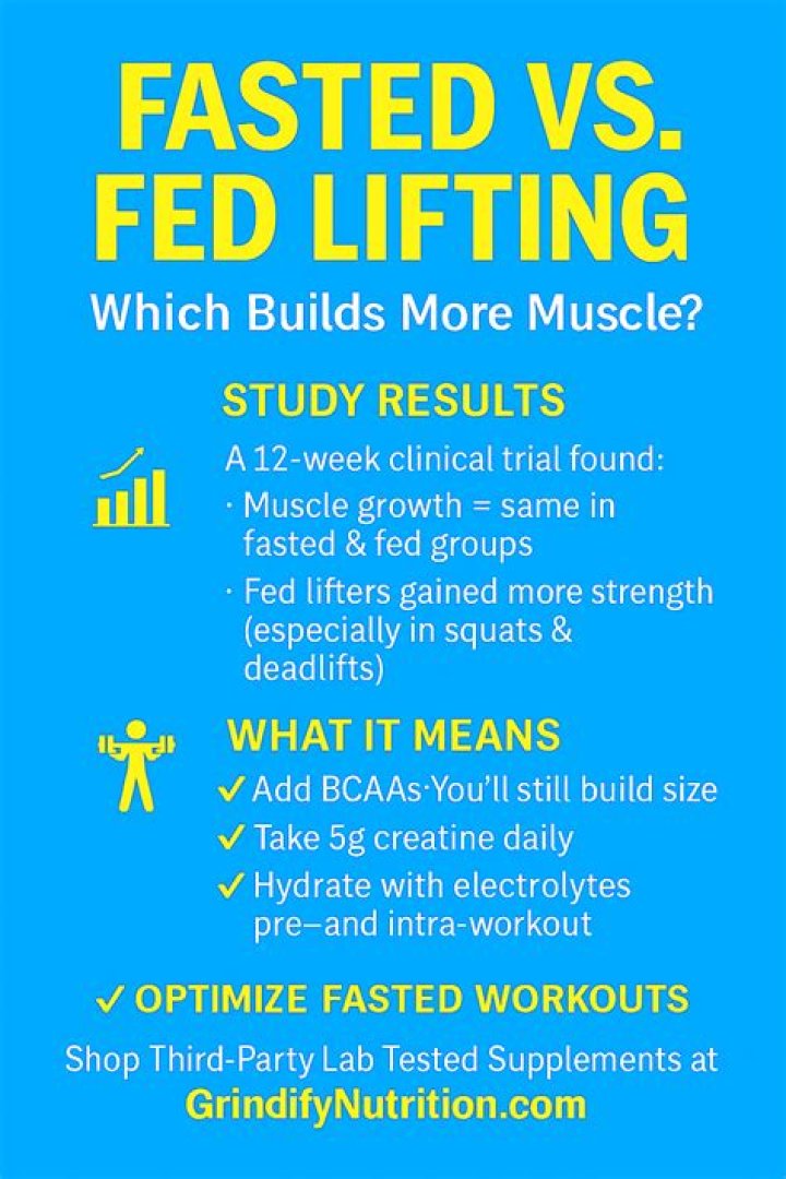 Should you lift weights fasted or fed?