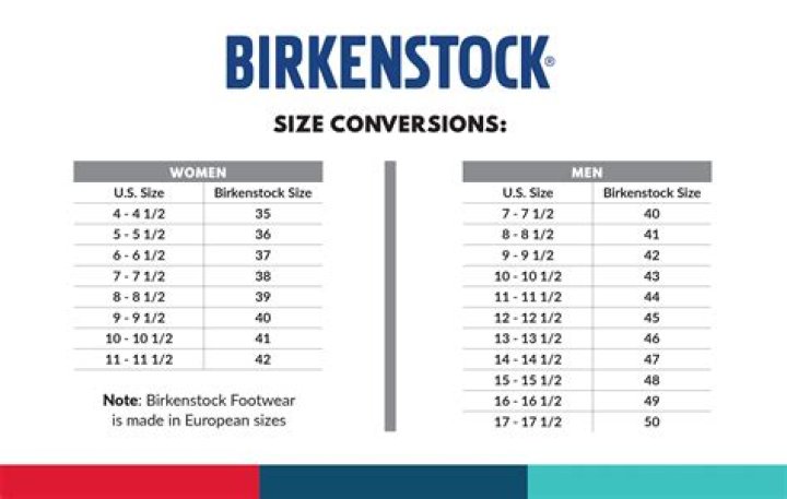 Should you size up or down in Birkenstocks?