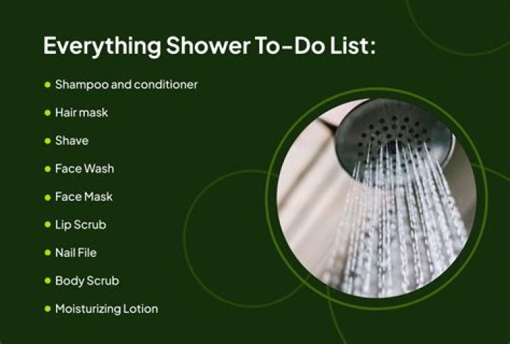 Should you take a shower with Covid?