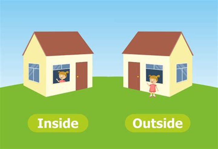 Test: Is the man inside or outside the house?