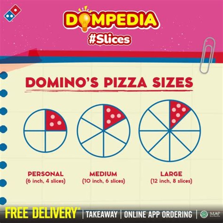 Ukuran pizza Domino apa aja?
