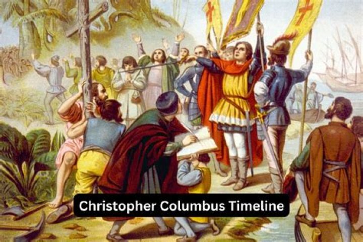 Was Christopher Columbus involved in Thanksgiving?