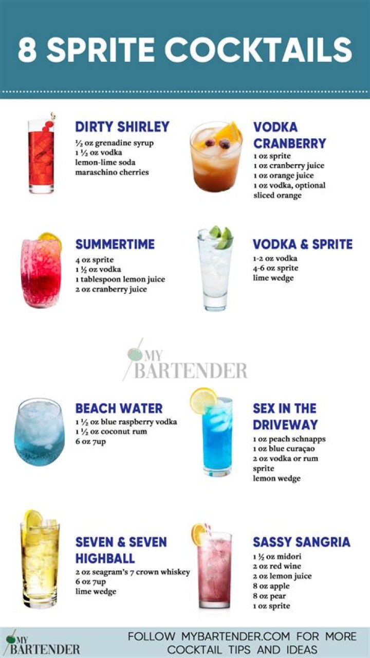 What Alcohol goes well with Sprite?