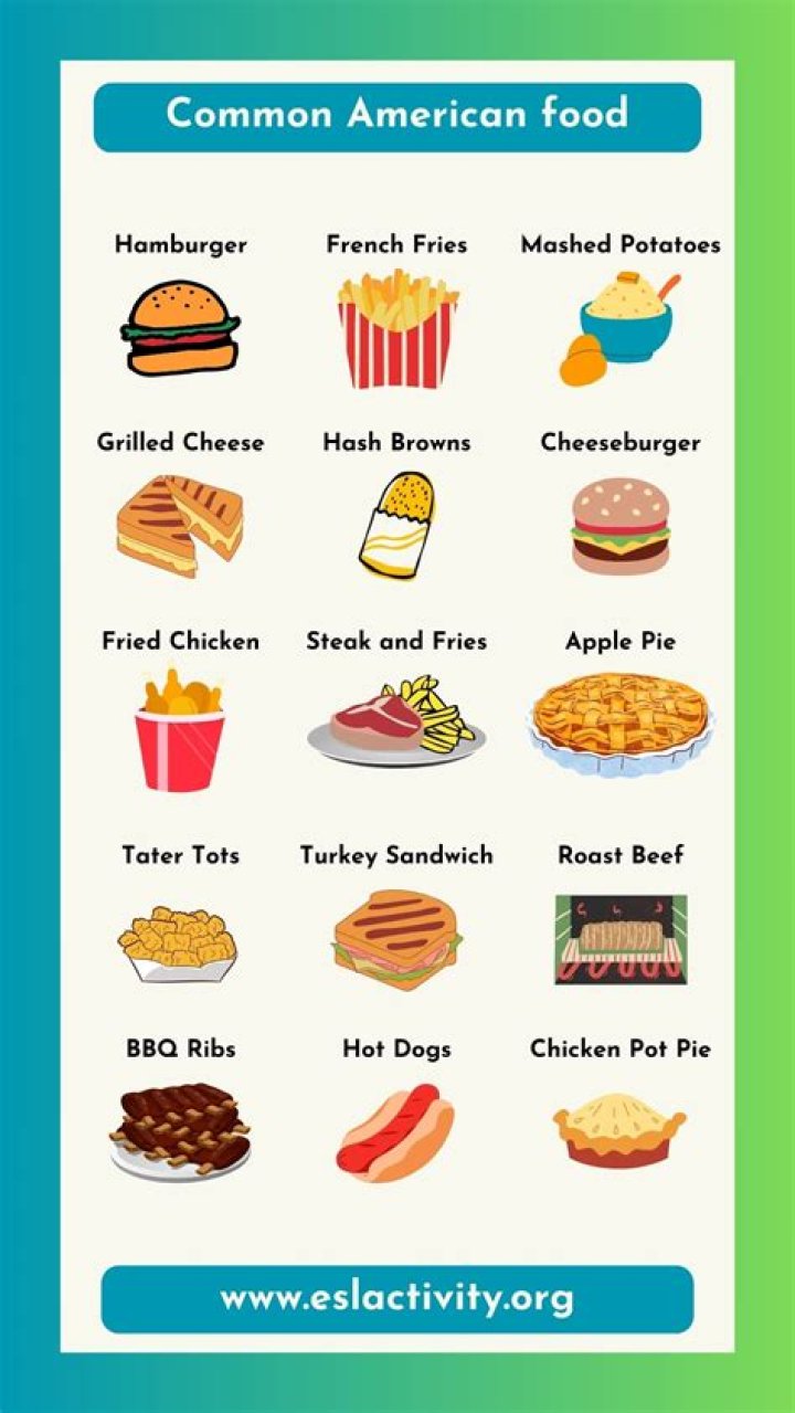 What American foods can you find in Australia?