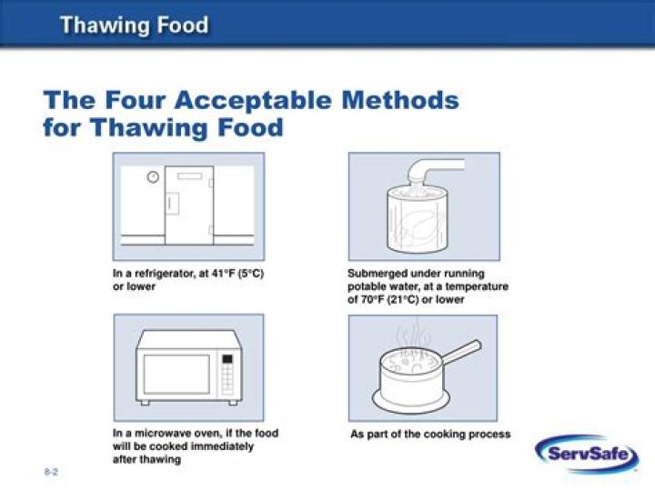 What are 4 acceptable methods of thawing food?