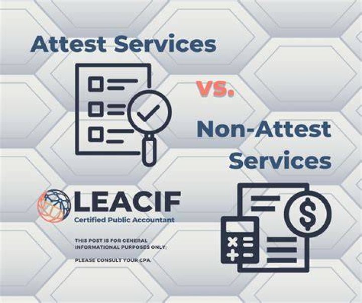 What are attest and Nonattest services?