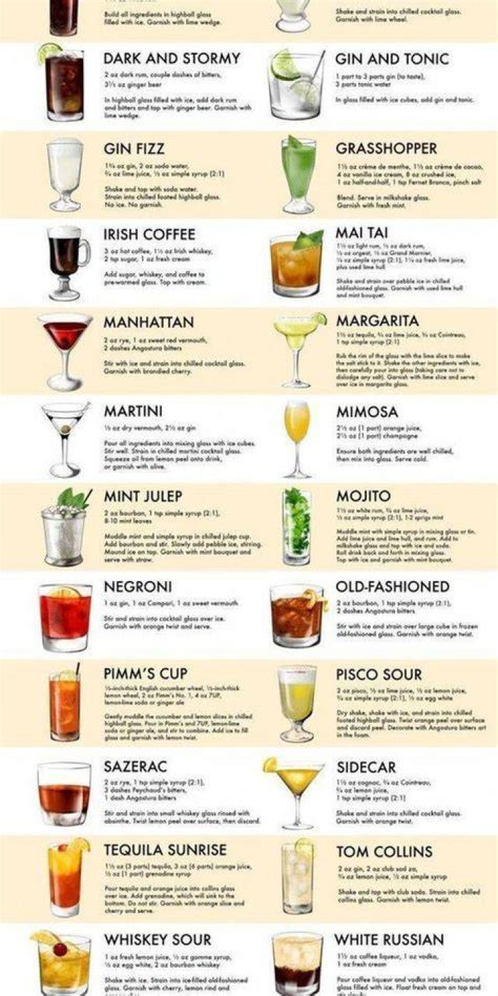 What are call drinks at a bar?