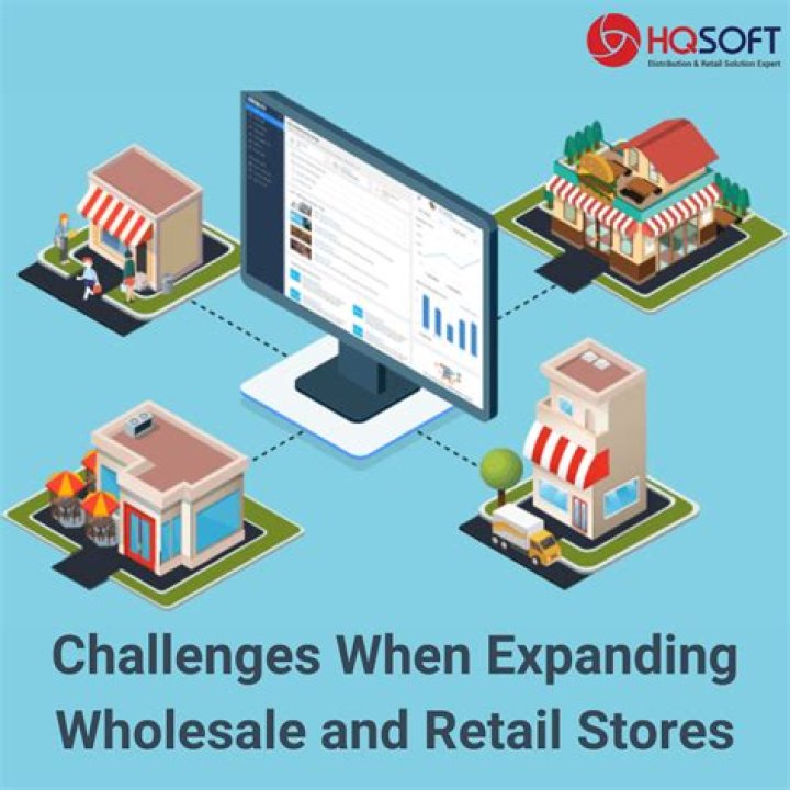 What are domestics in retail?