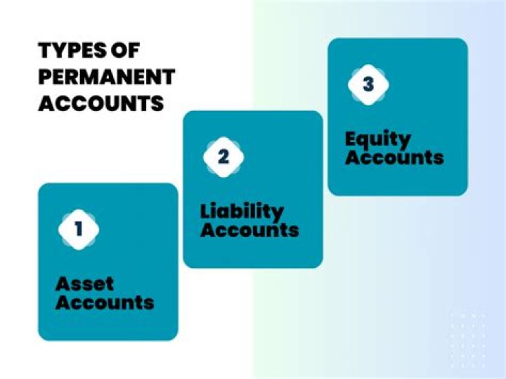 What are examples of permanent accounts?