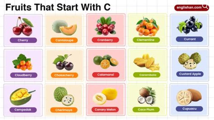 What are fruits that start with C?