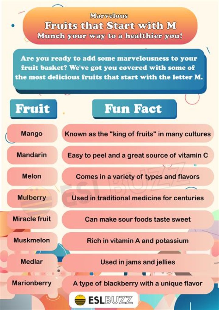 What are fruits that start with M?
