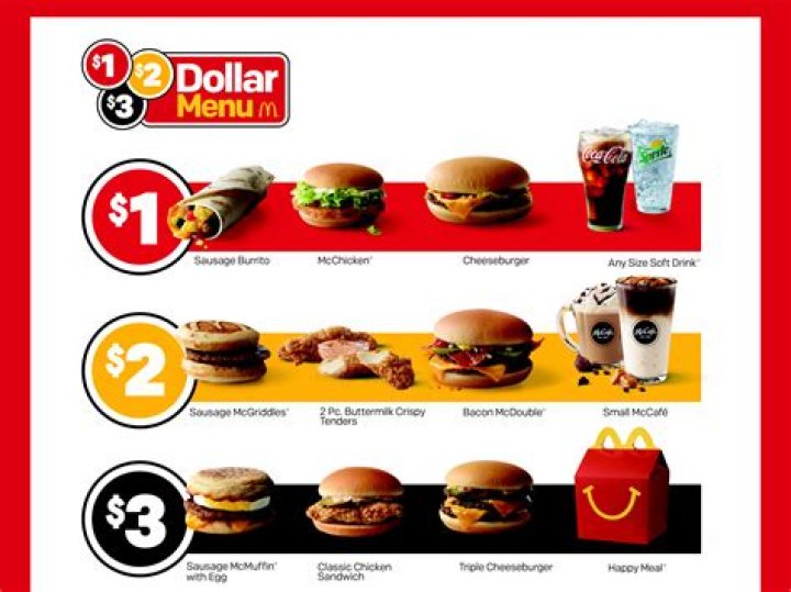 What are McDonald’s Dollar Menu items?