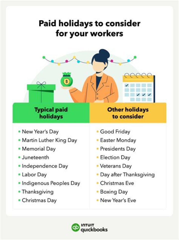 What are Publix paid holidays?