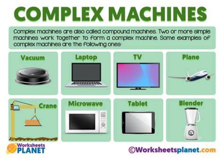 What are some simple machines in your house?