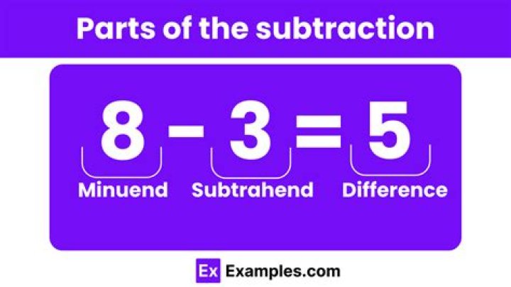 What are the 3 parts of subtraction?