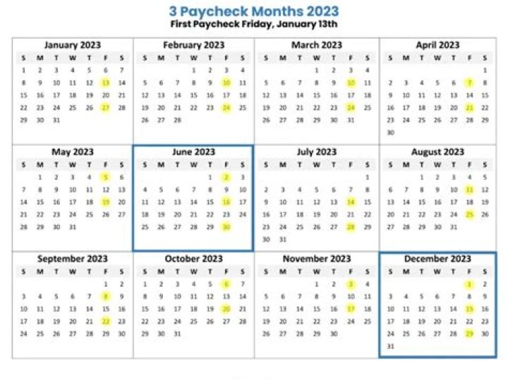 What are the 3 paycheck months in 2021?