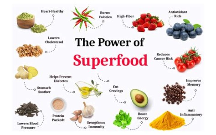 What are the 3 Superfoods?