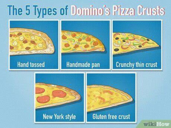 What are the 5 types of crust at Domino’s?