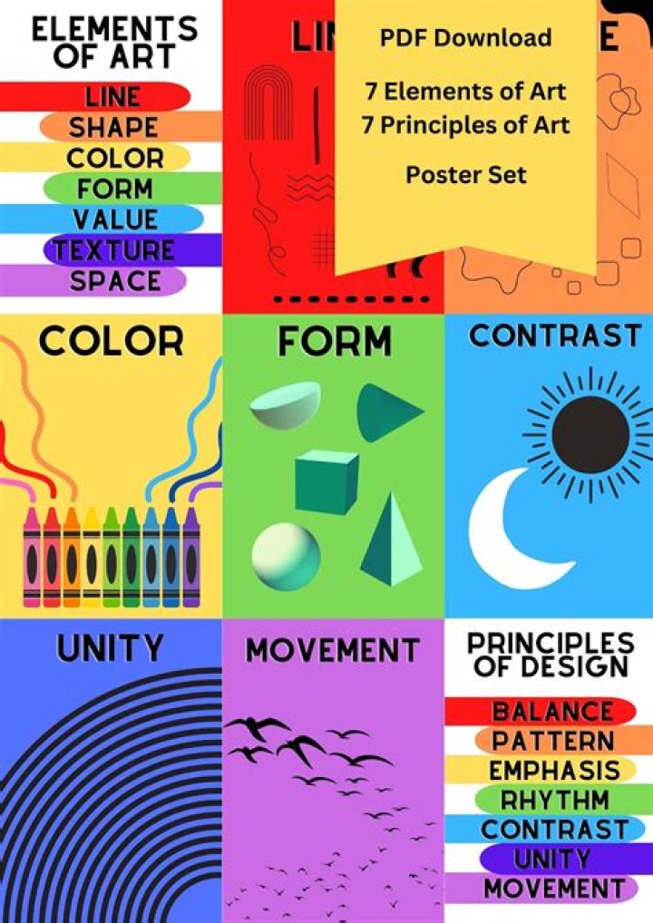 What are the 6 elements of an epic?
