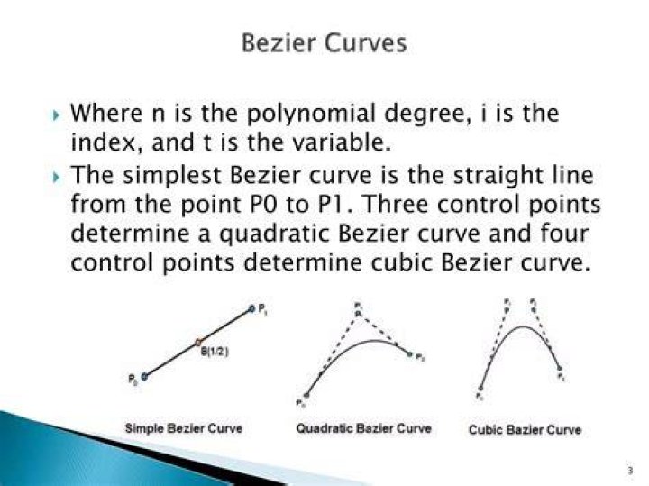 What are the advantages of Bezier curves over B spline curves?