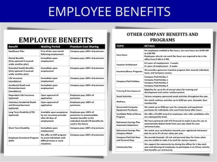 What are the benefits of an SAE?