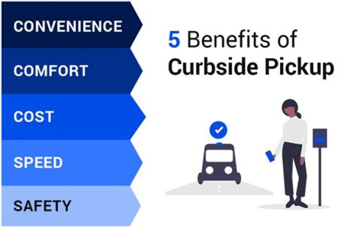 What are the benefits of curbside pickup?