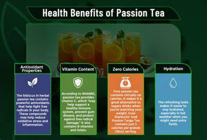 What are the benefits of Passion tea?