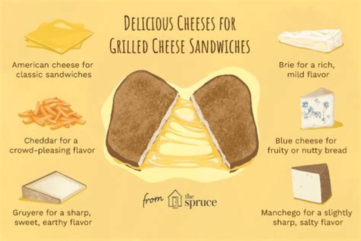 What are the best cheeses for grilled cheese?