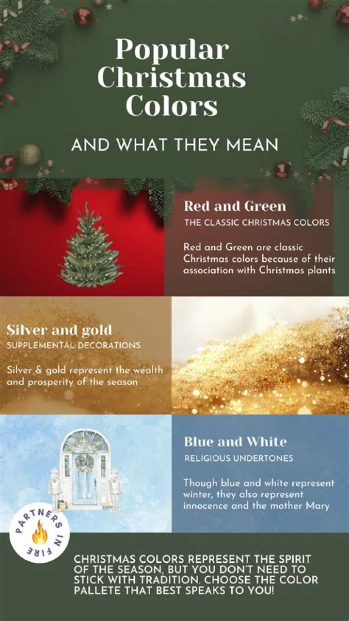 What are the Christmas colors for 2021?