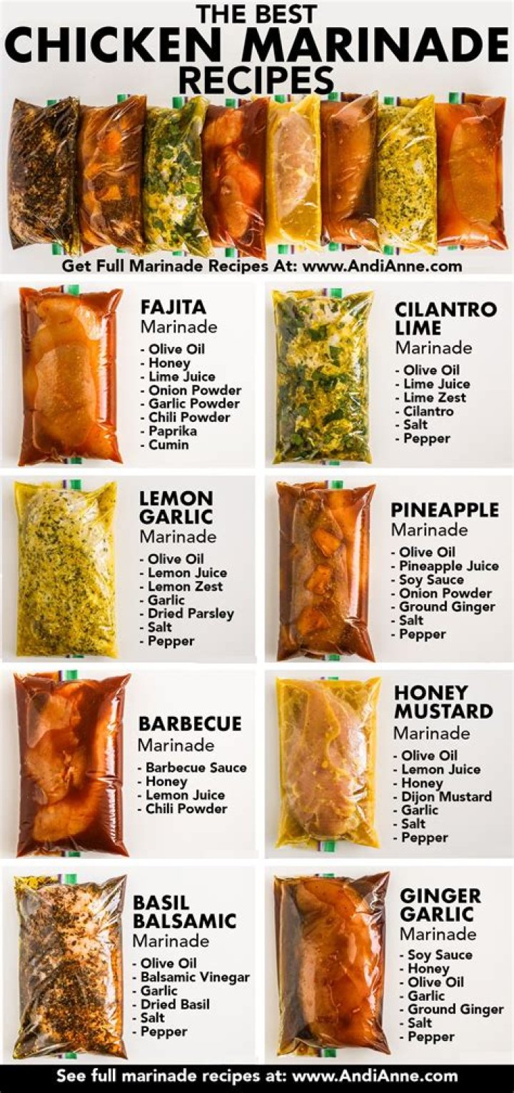 What are the different types of marinade?