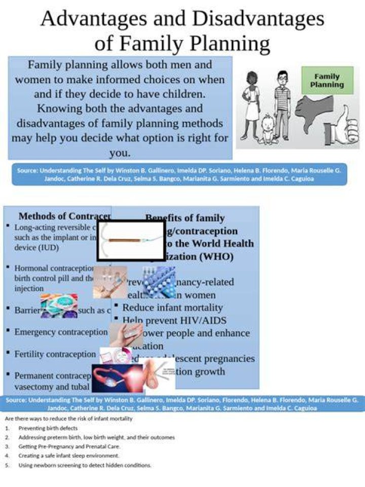 What are the disadvantages of family planning?