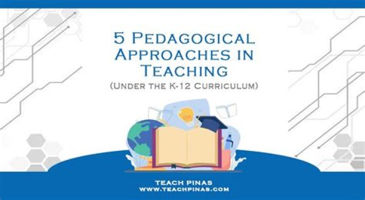 What are the five pedagogical approaches of K-12 program?