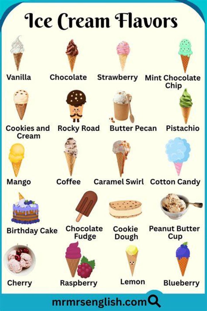 What are the flavors of ice cream?