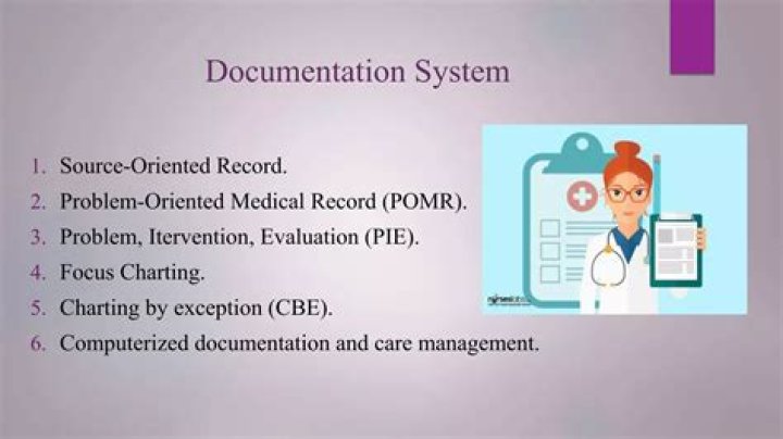 What are the four main components of the problem oriented medical record?