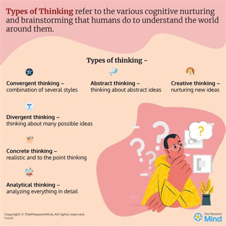 What are the four types of thinking styles?