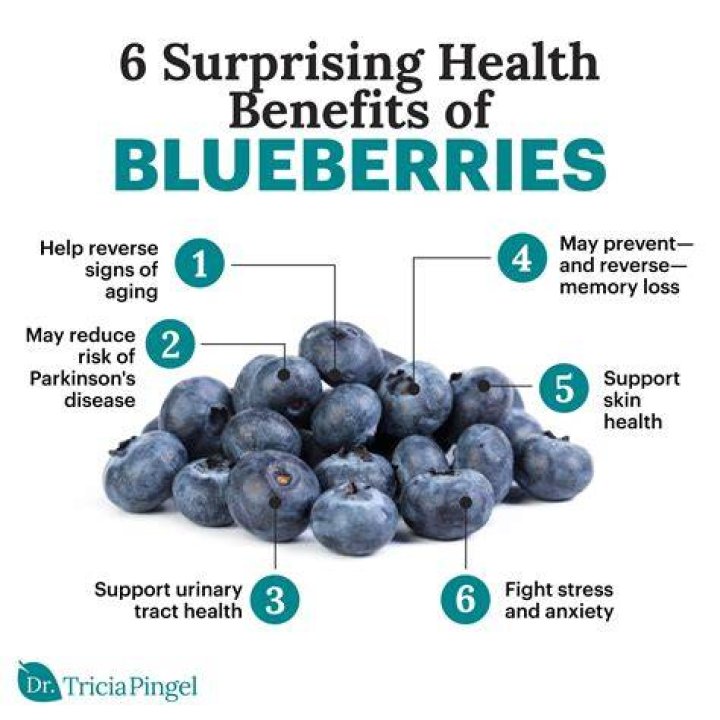 What are the health benefits of bitter berries?