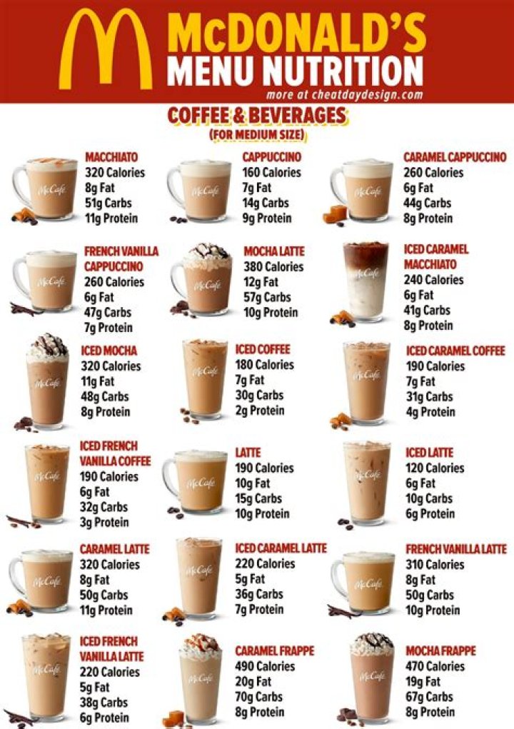 What are the hot drinks at mcdonalds?