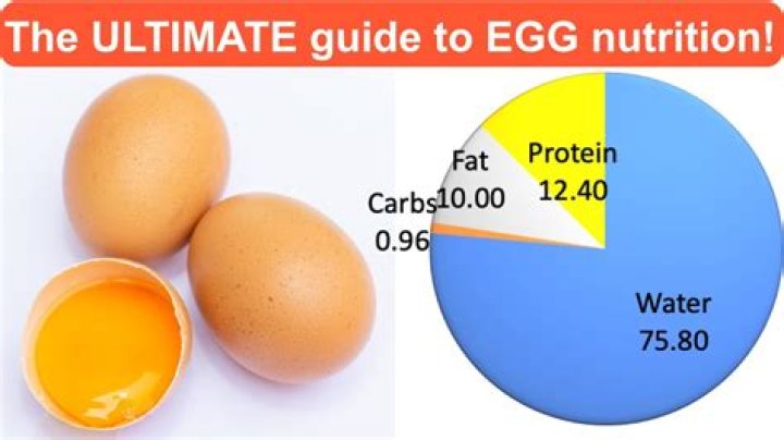 What are the ingredients in eggos?