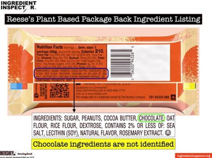 What are the ingredients in Reese’s Peanut Butter?