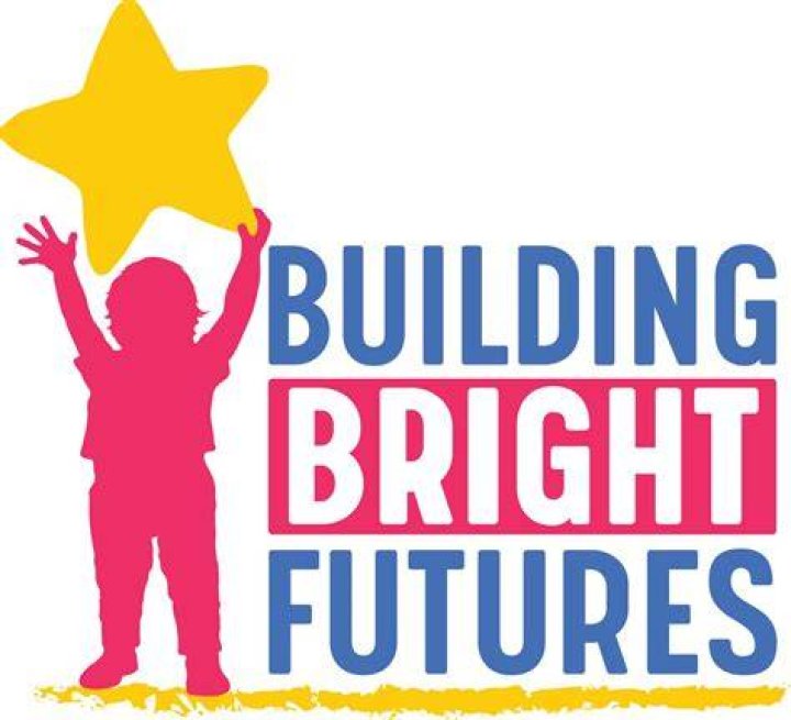 What are the levels of Bright Futures?
