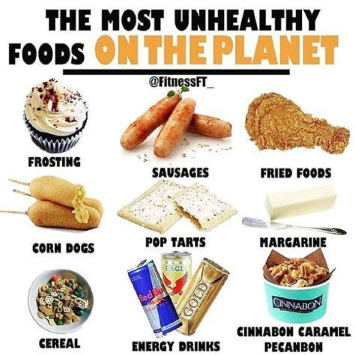 What are the most unhealthiest foods?