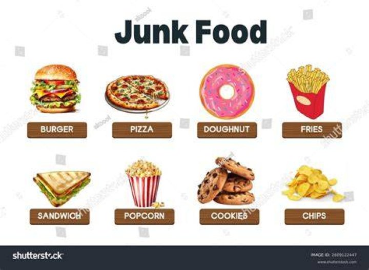 What are the names of junk food?