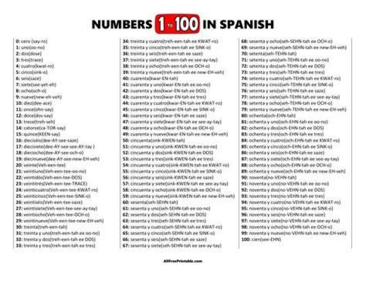 What are the numbers 1 to 100 in Spanish?