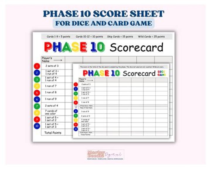 What are the rules for Phase 10 card game?