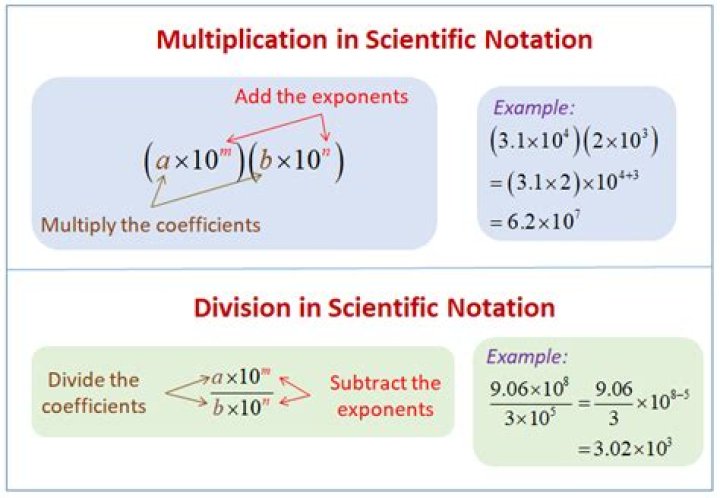 What are the rules in multiplying and dividing scientific notation?